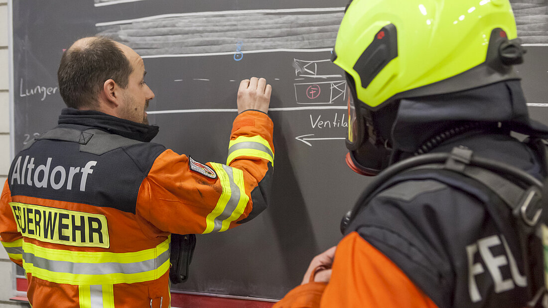 Wiederholungskurs UVA Strasse Wiederholungskurs UVA Strasse