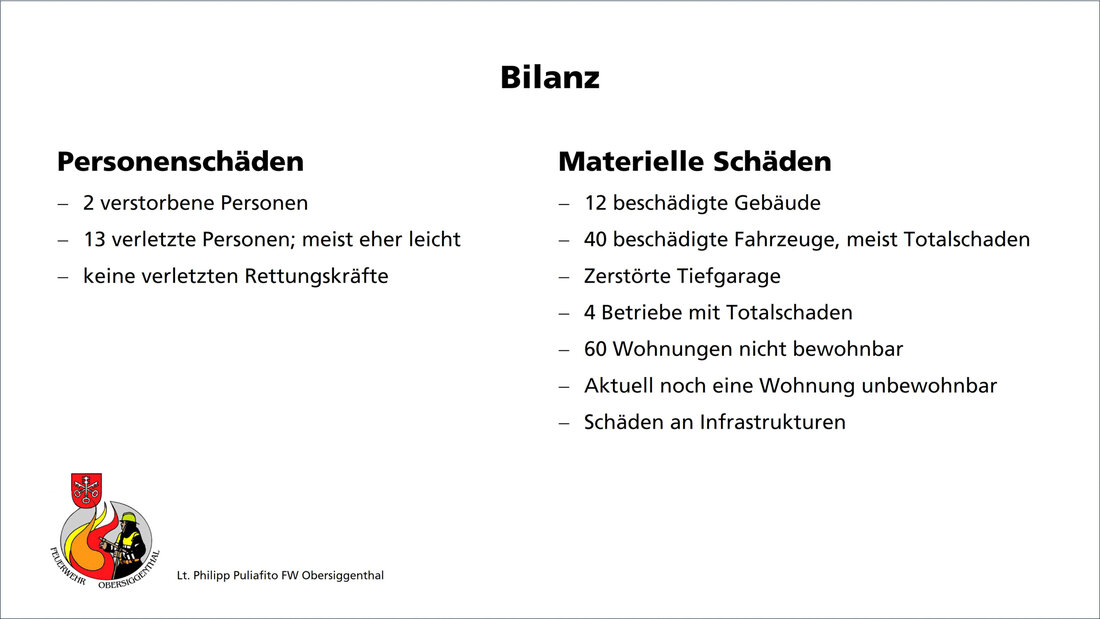 Schadensbilanz des Ereignisses in Nussbaumen