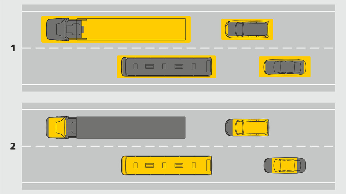 Les zones marquées en jaune et les lignes indiquent les zones à l'extérieur et à l'intérieur des véhicules qui doivent être fouillées dans un tunnel routier enfumé.