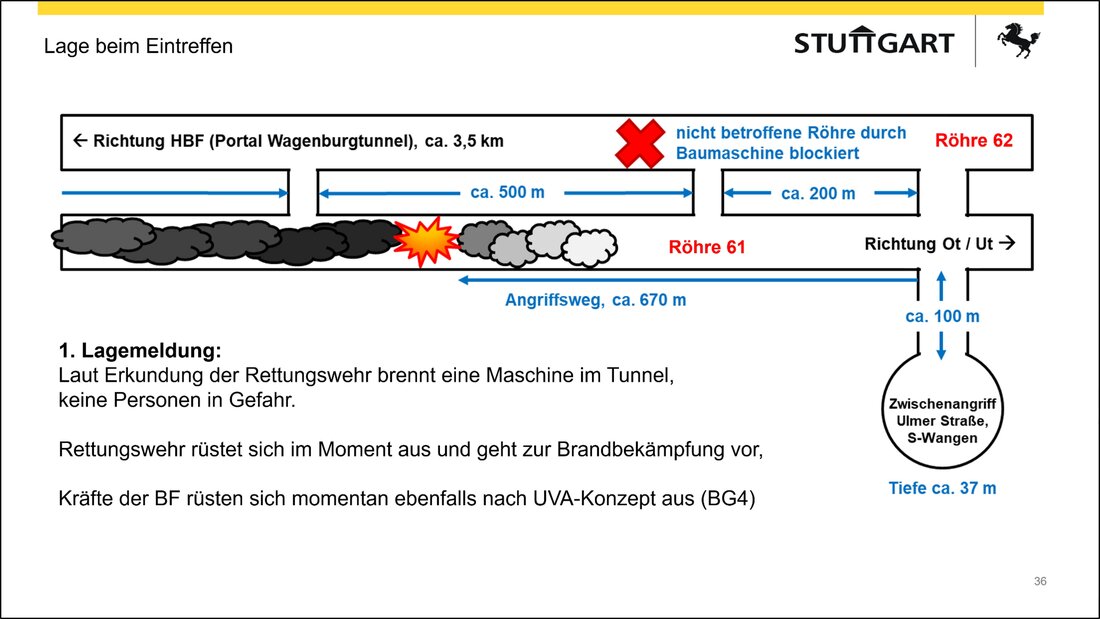 Lageskizze beim Tunnelbrand in Stuttgart